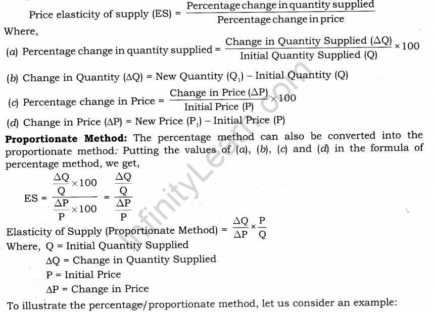 supply-cbse-notes-class-12-micro-economics-12