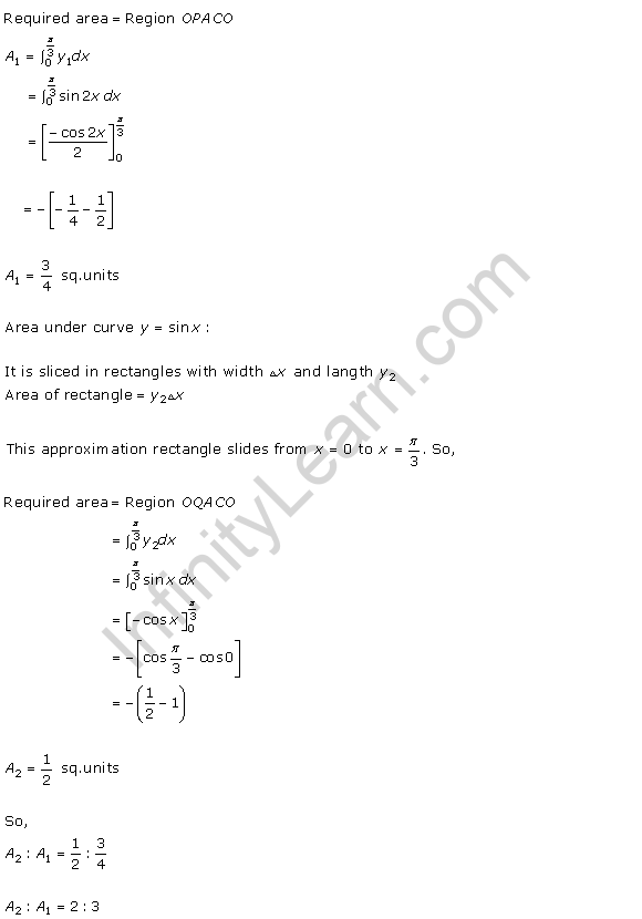 RD-Sharma-Class-12-Solutions-Chapter-21-Areas-of-Bounded-Regions-Ex-21-1-Q24-2