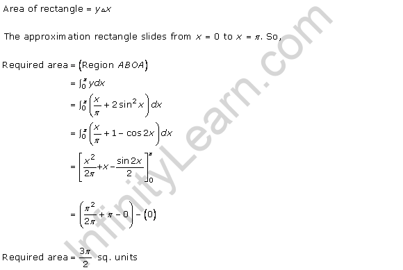 RD-Sharma-Class-12-Solutions-Chapter-21-Areas-of-Bounded-Regions-Ex-21-1-Q22-2
