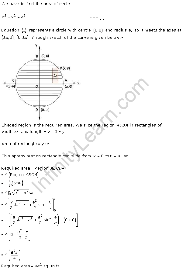 RD-Sharma-Class-12-Solutions-Chapter-21-Areas-of-Bounded-Regions-Ex-21-1-Q15