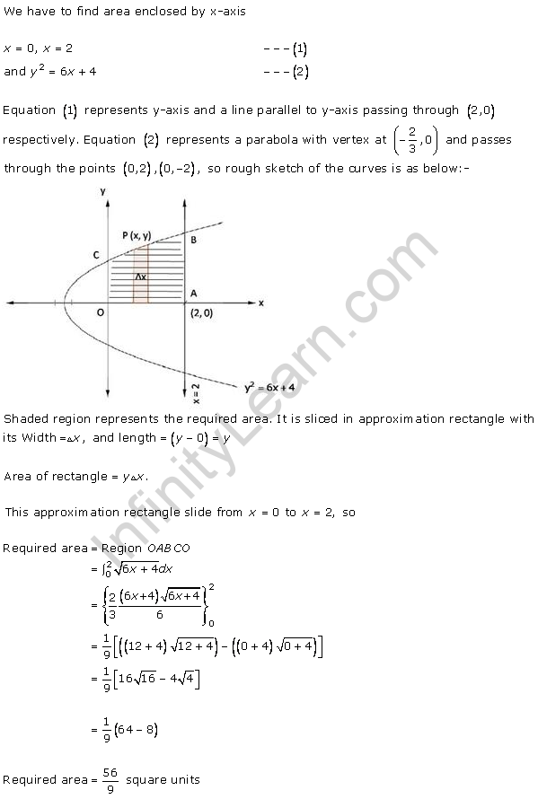 RD-Sharma-Class-12-Solutions-Chapter-21-Areas-of-Bounded-Regions-Ex-21-1-Q8