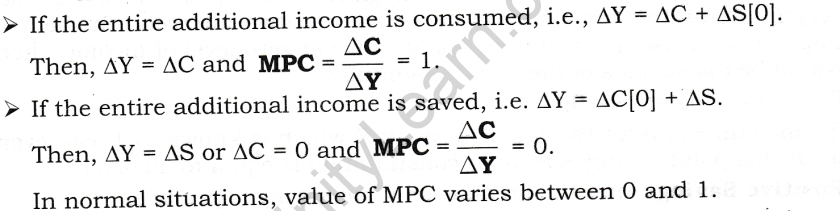 aggregate-demand-related-concepts-cbse-notes-class-12-macro-economics-15