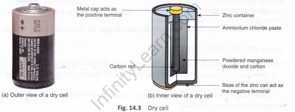 electricity-circuits-cbse-notes-class-6-science-4