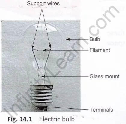 electricity-circuits-cbse-notes-class-6-science-2