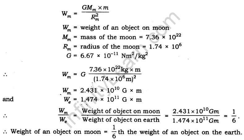 Gravitation Class 9 Notes Science Chapter 10 Infinity Learn By Sri Chaitanya 2272