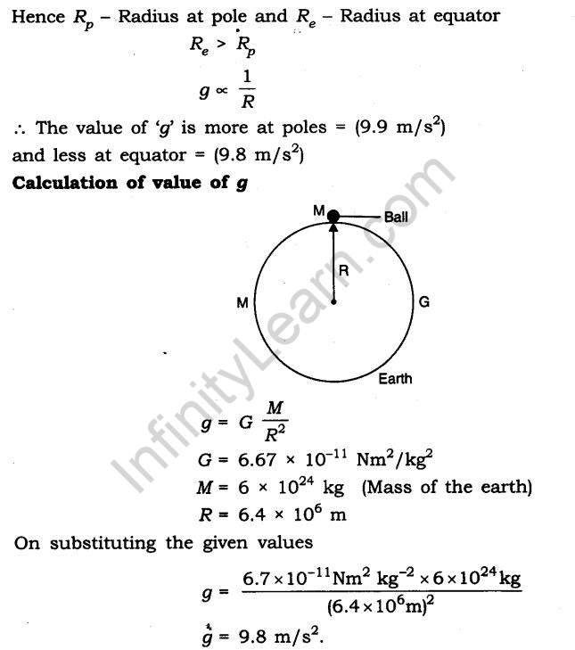 gravitation-cbse-notes-class-9-science-4