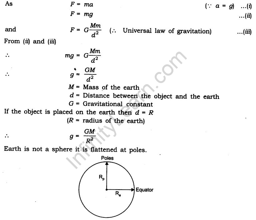 gravitation-cbse-notes-class-9-science-3
