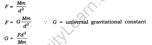 gravitation-cbse-notes-class-9-science-2