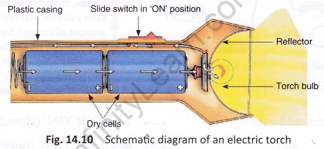 electricity-circuits-cbse-notes-class-6-science-12