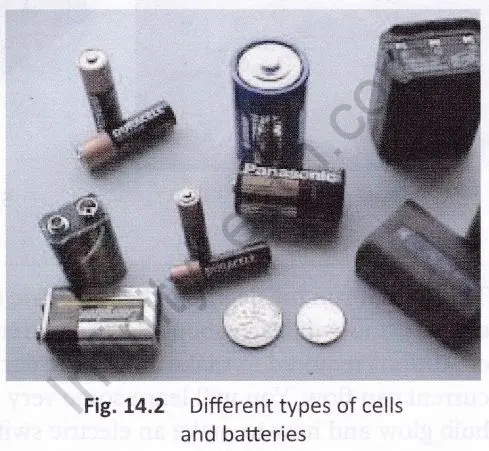 electricity-circuits-cbse-notes-class-6-science-3