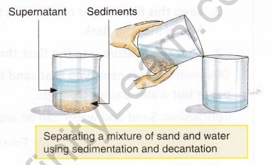 separation-substances-cbse-notes-class-6-science-6