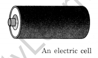 Electricity and Circuits Class 6 Notes Science Chapter 12 1