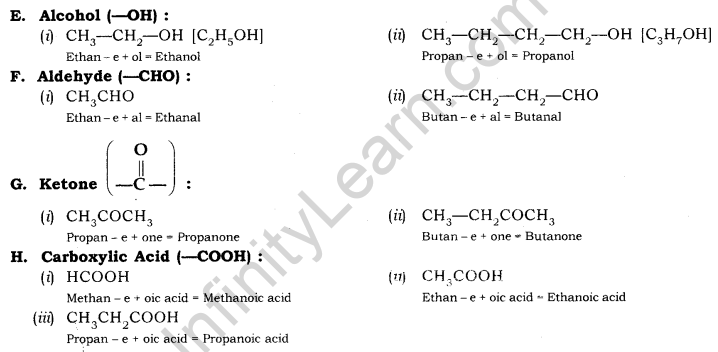 Carbon and its Compounds Class 10 Notes Science Chapter 4 20