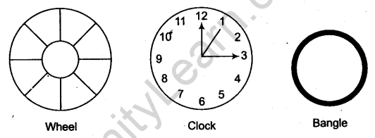 Circles Class 9 Notes Maths Chapter 11 1