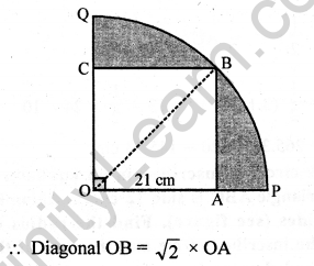 RD Sharma Maths Book For Class 10 Solution Chapter 15 Areas related to Circles
