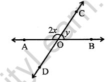 RD Sharma Class 9 Solution Chapter 10 Congruent Triangles