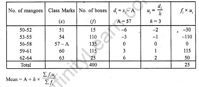 Class 10 RD Sharma Pdf Chapter 7 Statistics 