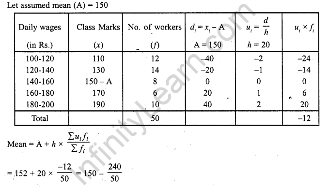 RD Sharma Class 10 Solutions Statistics 
