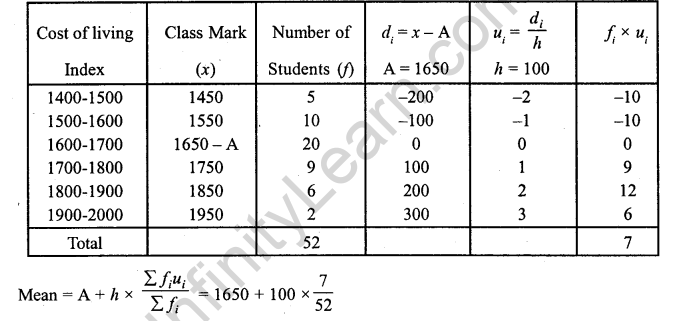 RD Sharma Class 10 Book Pdf Chapter 7 Statistics 
