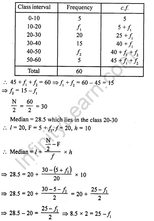 RD Sharma Class 10 Book Pdf Free Download Chapter 7 Statistics 