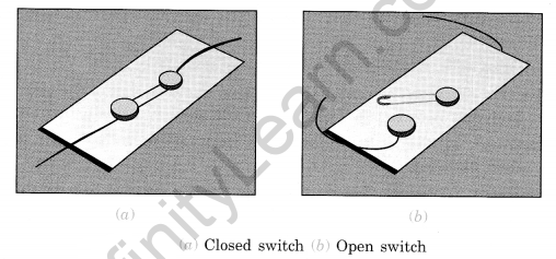 Electricity and Circuits Class 6 Notes Science Chapter 12 5