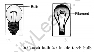 Electricity and Circuits Class 6 Notes Science Chapter 12 3