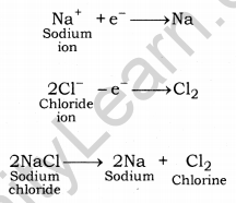 Metals and Non-metals Class 10 Notes Science Chapter 3 52