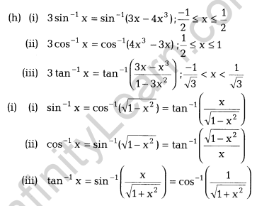 Inverse Trigonometric Functions Class 12 Notes Maths Chapter 2 3