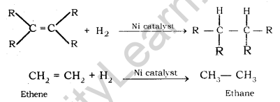 Carbon and its Compounds Class 10 Notes Science Chapter 4 22