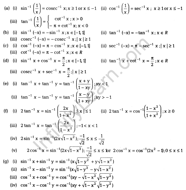 Inverse Trigonometric Functions Class 12 Notes Maths Chapter 2 2