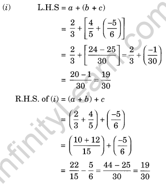 Extra Questions for Class 8 Maths Rational Numbers Q21