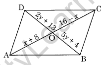 Understanding Quadrilaterals NCERT Extra Questions for Class 8 Maths Q14