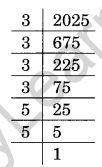Squares and Square Roots NCERT Extra Questions for Class 8 Maths Q14.1
