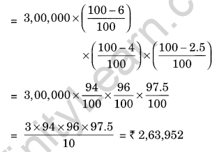 Comparing Quantities NCERT Extra Questions for Class 8 Maths Q15