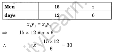 Direct and Inverse Proportions Class 8 Extra Questions Maths Chapter 13 Q6