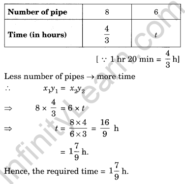 Direct and Inverse Proportions Class 8 Extra Questions Maths Chapter 13 Q9