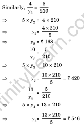 Direct and Inverse Proportions Class 8 Extra Questions Maths Chapter 13 Q12.2