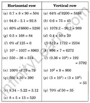 Playing with Numbers Class 8 Extra Questions Maths Chapter 16 Q11.2