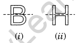 Symmetry Class 7 Extra Questions Maths Chapter 14 Q2