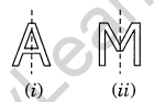 Symmetry Class 7 Extra Questions Maths Chapter 14 Q1