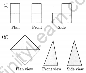 Visualising Solid Shapes Class 7 Extra Questions Maths Chapter 15 Q13.1