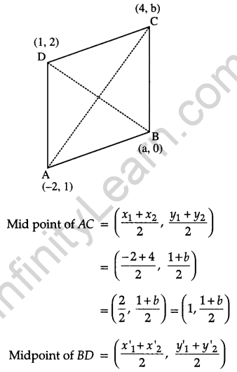 CBSE Previous Year Question Papers Class 10 Maths 2018 Q15
