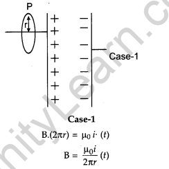 CBSE Previous Year Question Papers Class 12 Physics 2019 Outside Delhi 8