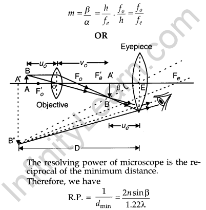 CBSE Previous Year Question Papers Class 12 Physics 2019 Outside Delhi 16