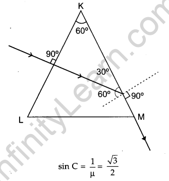 CBSE Previous Year Question Papers Class 12 Physics 2019 Outside Delhi 45