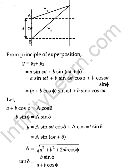 CBSE Previous Year Question Papers Class 12 Physics 2019 Outside Delhi 54