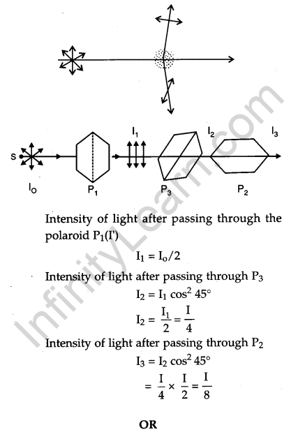 CBSE Previous Year Question Papers Class 12 Physics 2019 Outside Delhi 53