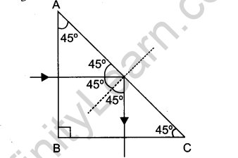 CBSE Previous Year Question Papers Class 12 Physics 2019 Outside Delhi 75