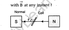CBSE Previous Year Question Papers Class 12 Physics 2019 Outside Delhi 102