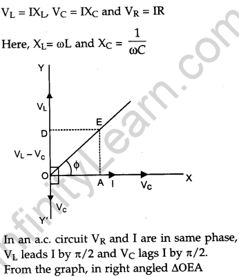 CBSE Previous Year Question Papers Class 12 Physics 2019 Delhi 142